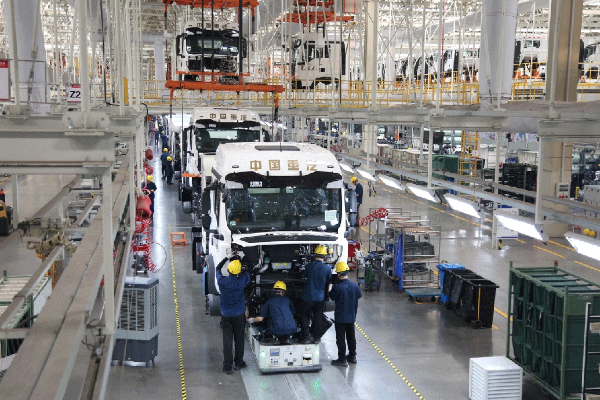 中國重汽各單位聚焦“雙過半”目標，跑出發展“加速度”